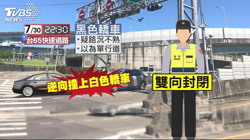 砰 台65匝道口逆向2轎車對撞釀3傷 汽機車 車禍 紅綠燈 發生率 Tvbs新聞網