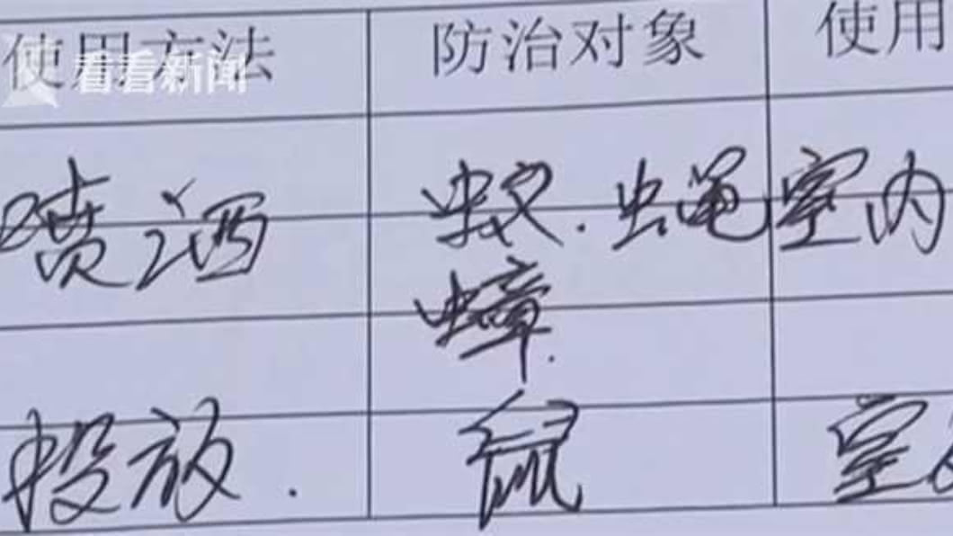 圖/翻攝自看看新聞