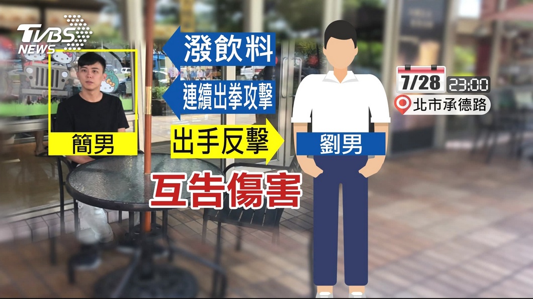 圖/TVBS