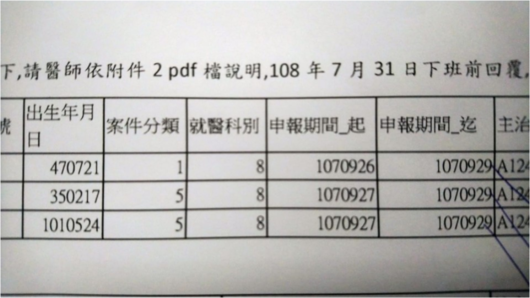 圖/翻攝自沈恆立臉書