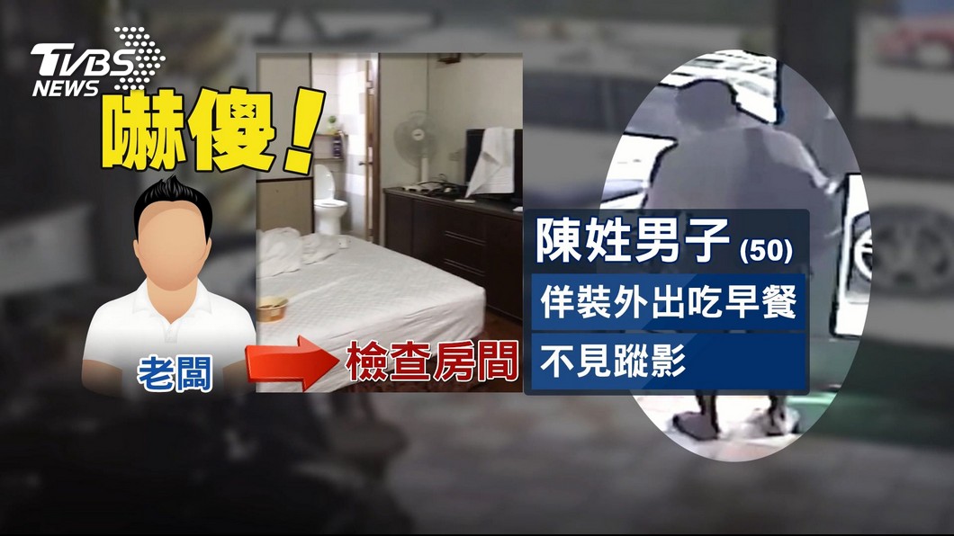 圖/TVBS