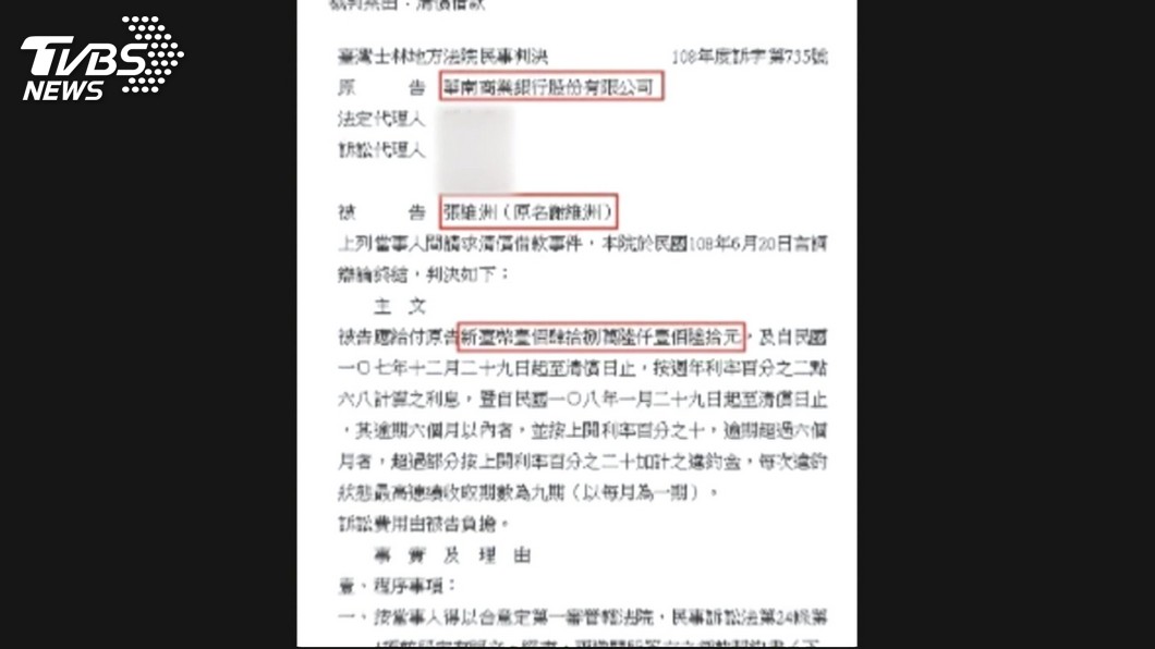 圖/TVBS