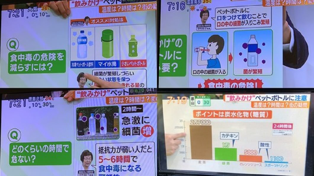 日本TBS節目《あさチャン!》。圖/翻攝自推特