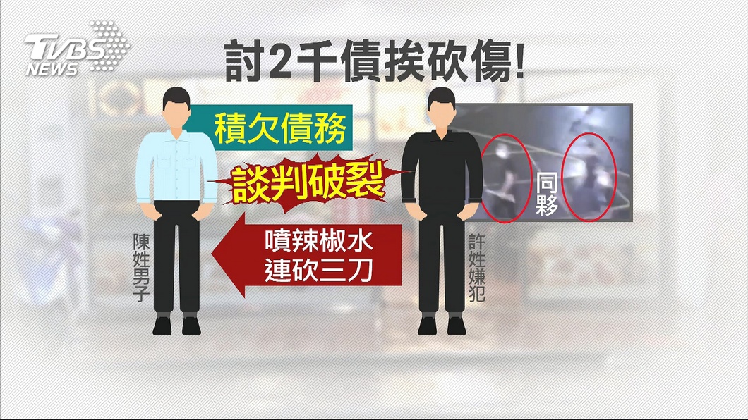 圖/TVBS