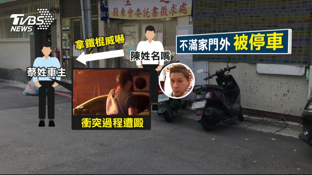 圖/TVBS