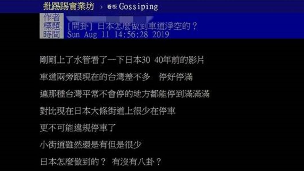 網友發問,引起熱議。圖/翻攝PTT八卦板