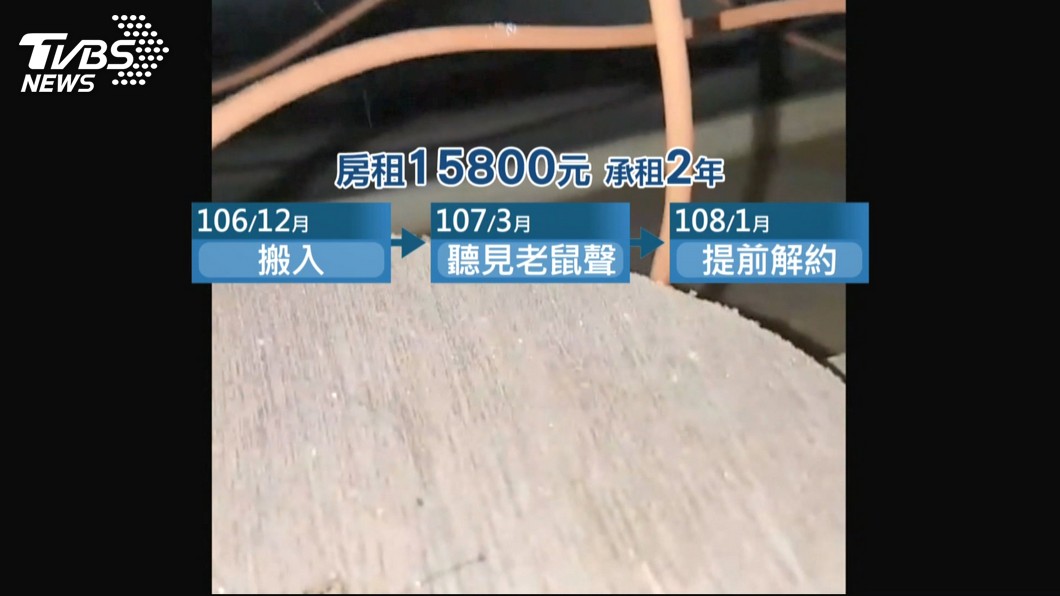 åï¼TVBS æ¿å®¢æ§ãé¼ æ£ãæåè§£ç´ãæ¿æ±æ£æ¼ééæ¹äºå