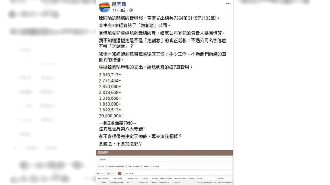 圖/翻攝自段宜康臉書