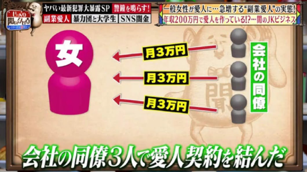 甚至還有團購方案。圖/翻攝自じっくり聞いタロウ