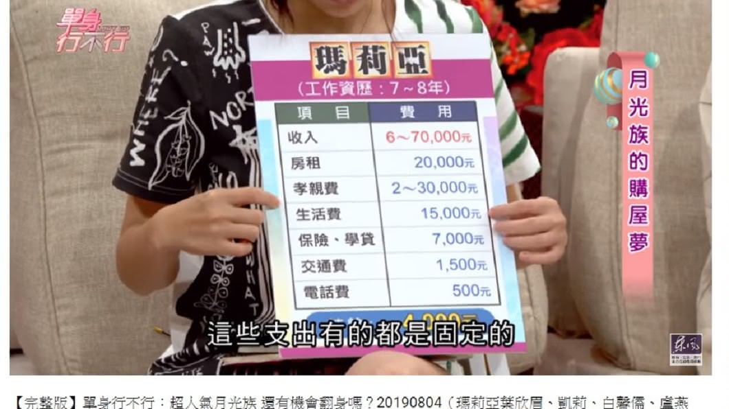 瑪莉亞秀出每月開支表。圖/翻攝東風衛視YouTube