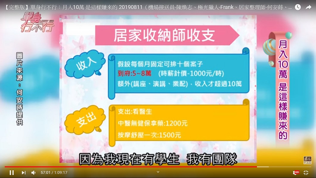 何安蒔列入收支表,若有其他邀約,月收入可破10萬元。圖/翻攝東風衛視YouTube