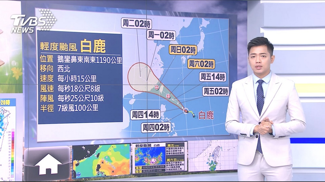 圖/TVBS