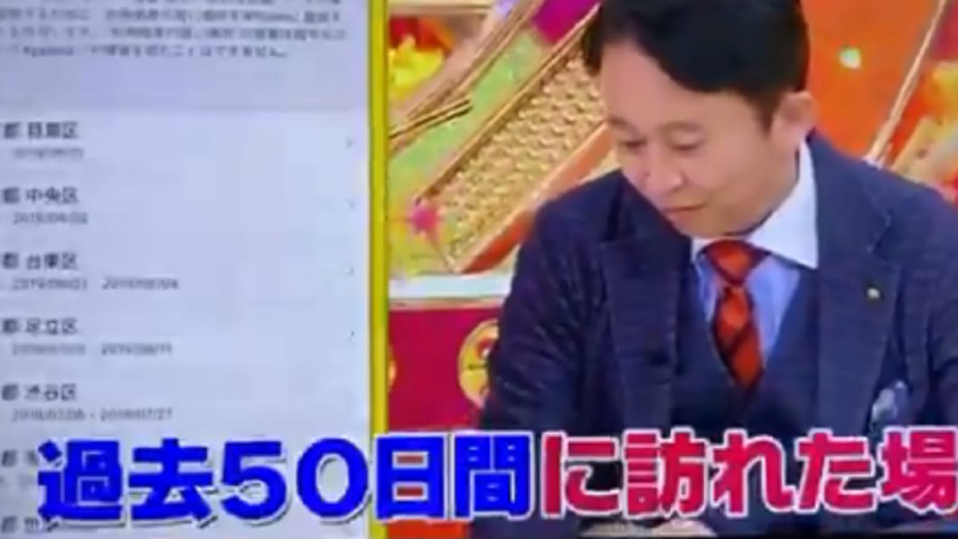 可以看到最常去的50個地點。圖/翻攝自Twitter