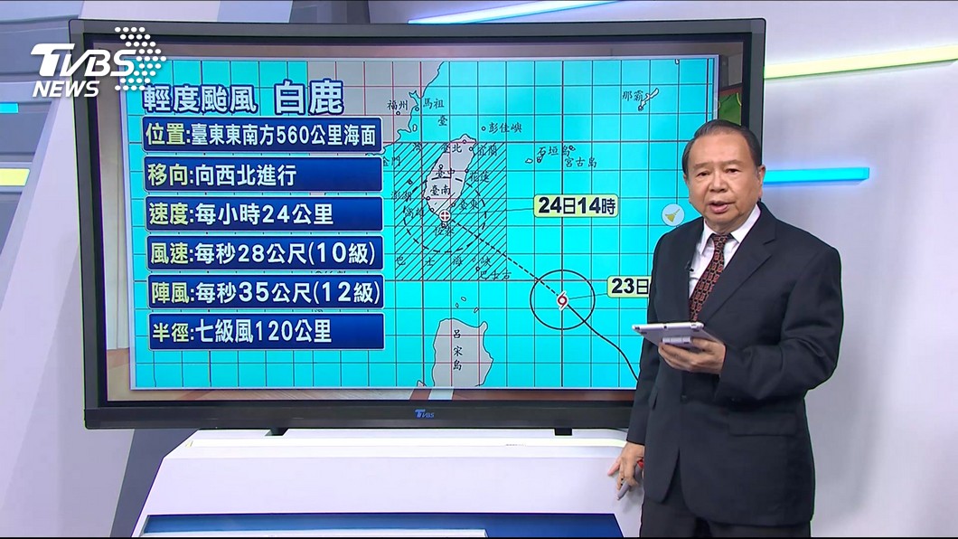 圖/TVBS