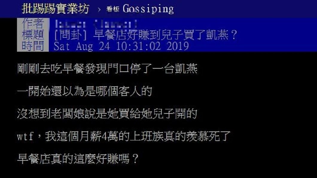 有網友好奇詢問開早餐店真的賺很大,沒想到意外引發許多網友道出背後驚人事實。(圖/翻攝自PTT)