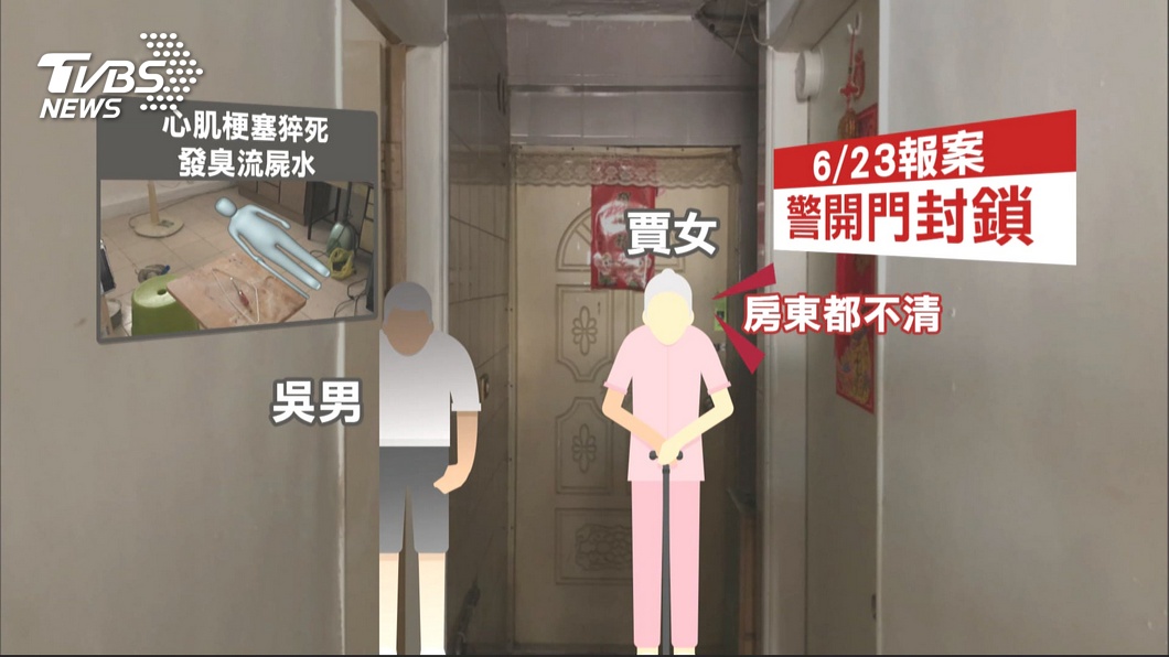 圖/TVBS