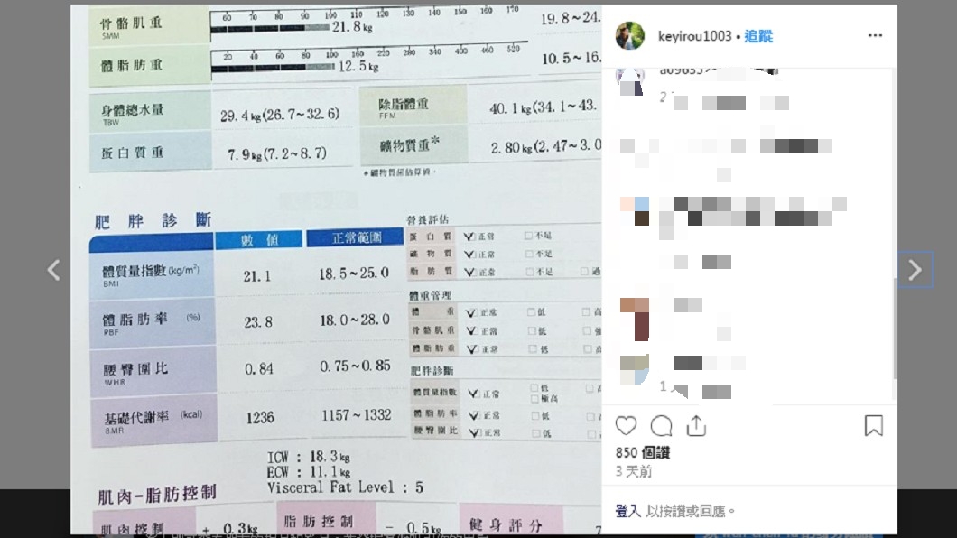 柯以柔的瘦身成果。 圖/翻攝自柯以柔IG