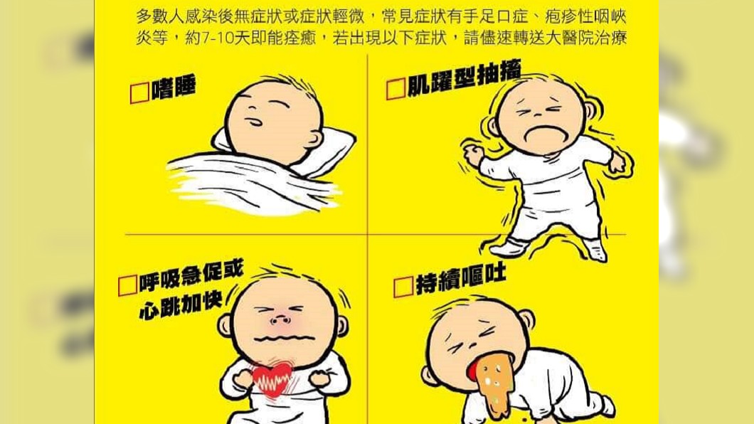 孩子有腸病毒徵兆要盡速就醫。圖/翻攝自兒科女醫艾蜜莉臉書