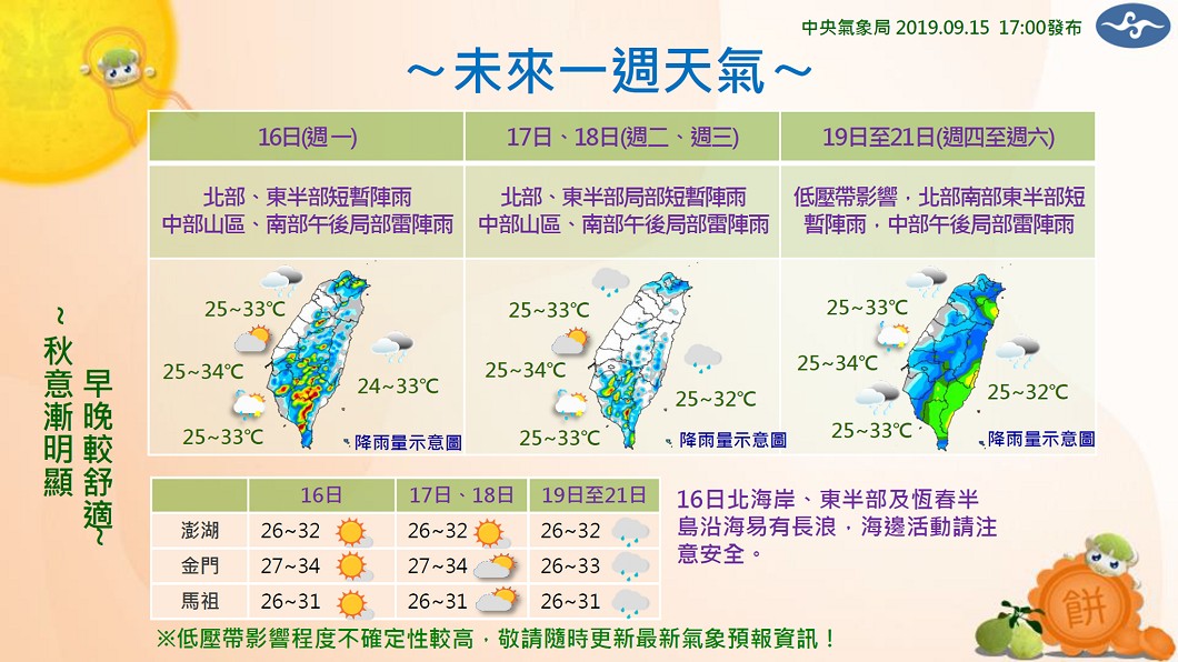 (圖/中央氣象局)
