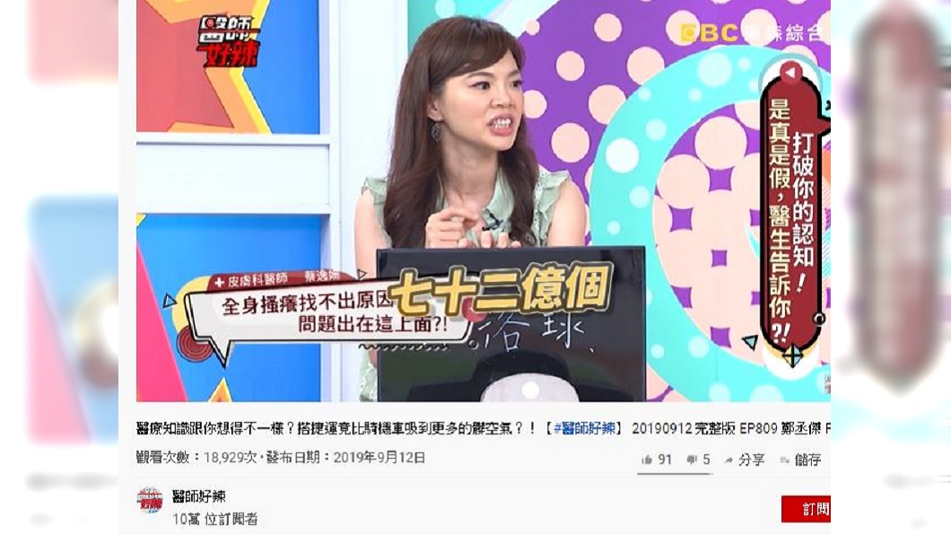 圖/翻攝自《醫師好辣》youtube頻道