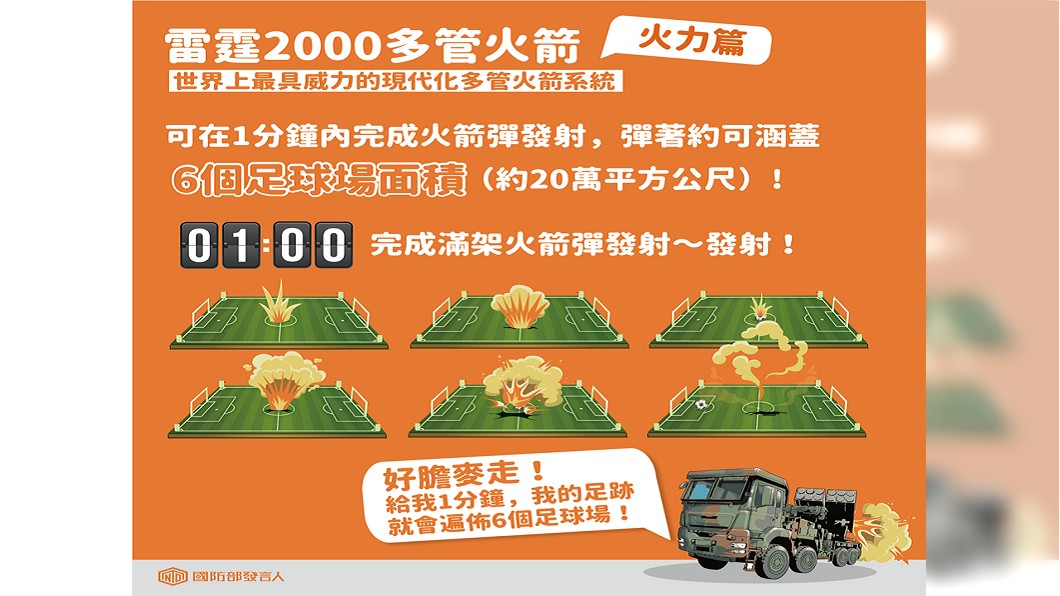 圖/翻攝自國防部發言人臉書