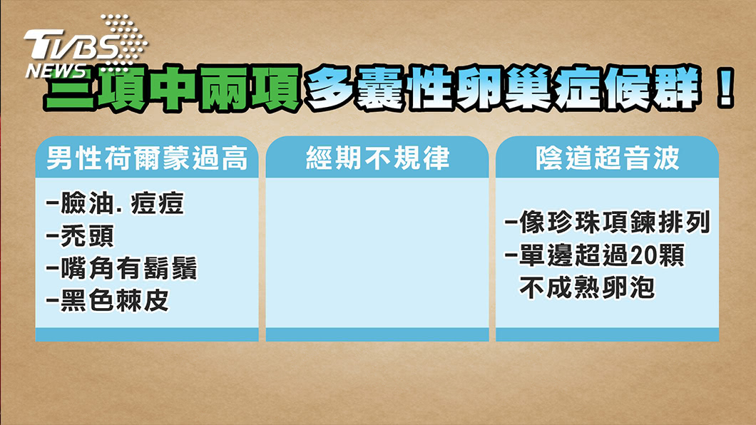 圖/TVBS提供