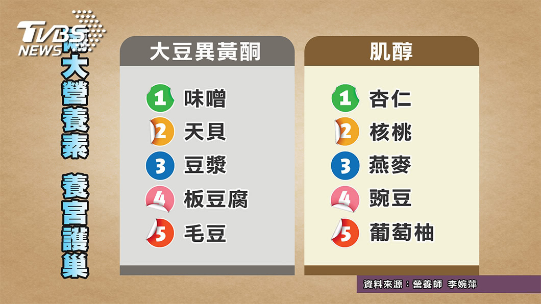圖/TVBS提供