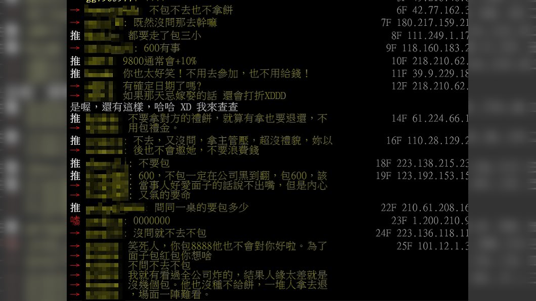 圖/翻攝自PTT