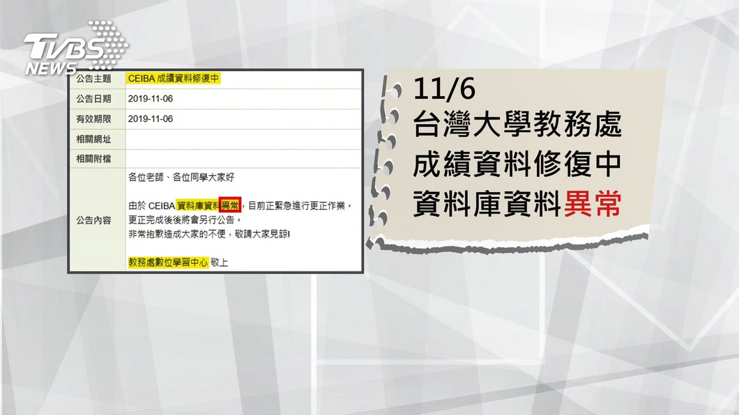 不能再高了 台大成績系統遭駭全變87分 駭客 Tvbs新聞網