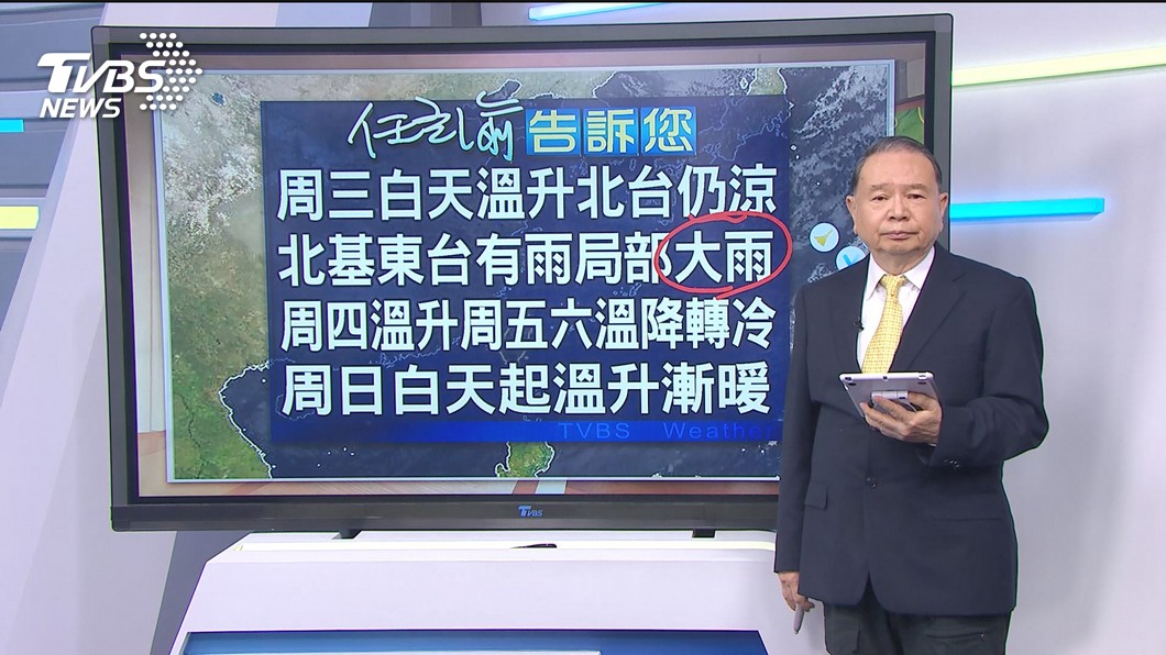 圖/TVBS