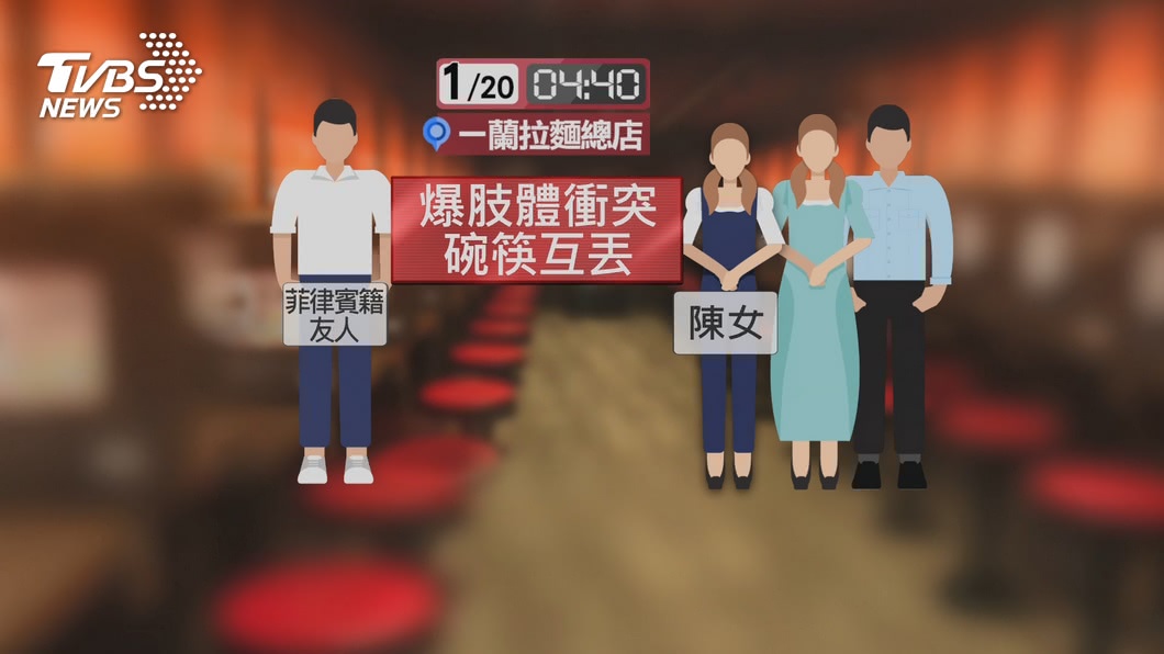 遭罵 又黑又胖 一蘭拉麵亂鬥 碗筷互丟 全武行 吵架 公然侮辱 衝突 Tvbs新聞網