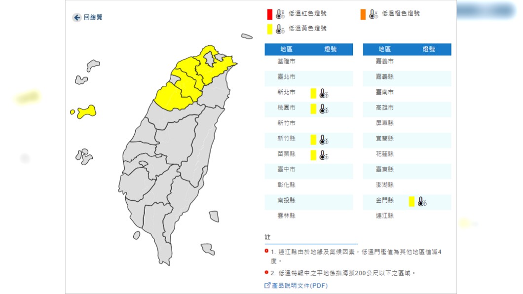 大陸冷氣團發威 5縣市低溫特報苗栗以北氣溫剩個位數 Tvbs新聞網