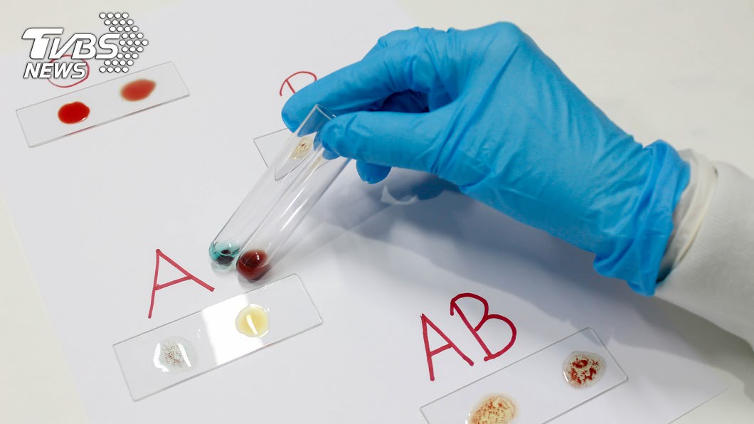 研究顯示，血型ABO與新冠肺炎易感性相關。(示意圖／TVBS)