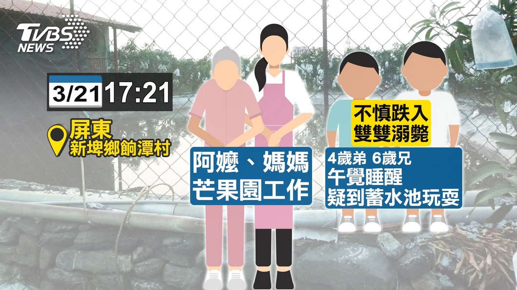 圖／TVBS 媽媽果園工作　2男童不慎跌蓄水池溺斃