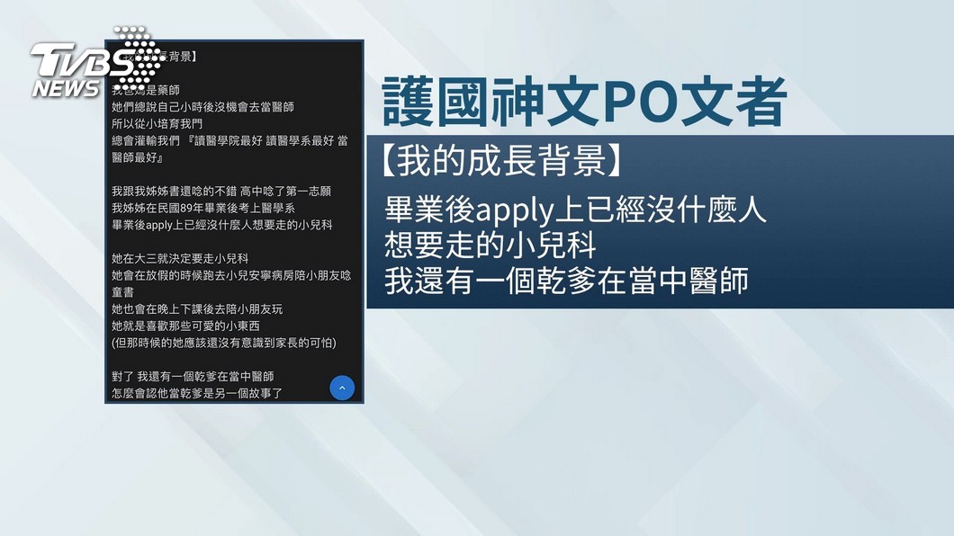 è­·åœ‹ç¥žæ–‡ ä½œè€…æ´»èºptt æ›¾è‡ªæ­é†«è—¥ä¸–å®¶ è¶…å‰éƒ¨ç½² Sars Who é™³æ™‚ä¸­ æ–°å† è‚ºç‚Ž Tvbsæ–°èžç¶²