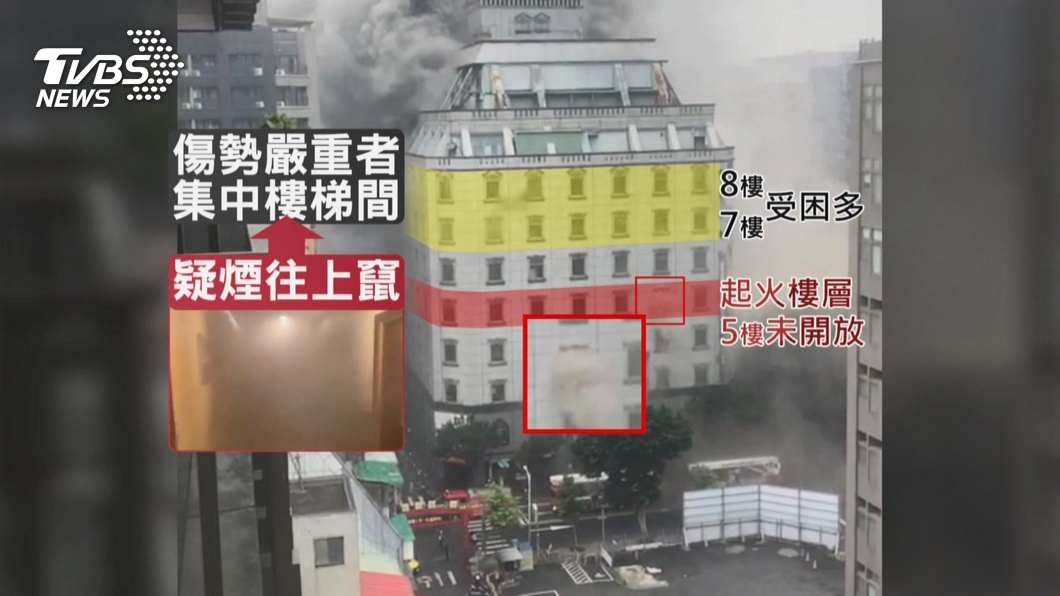 圖／TVBS 5死50輕重傷！濃煙竄來不及逃　8樓重災區