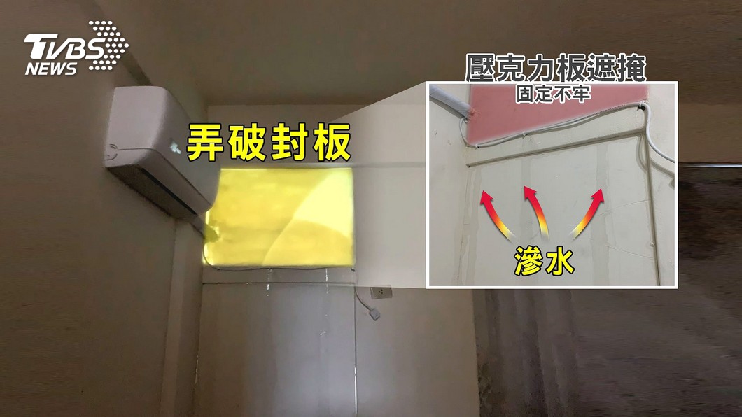 怎樣打灰線 - 戴佩妮 怎樣