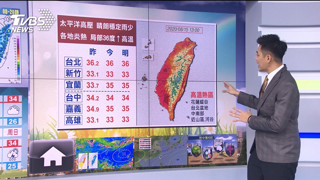 Figure / TVBS to prevent heat stroke!  Taiwan's high temperature is hot and the afternoon local rain in the mountain areaÂ 