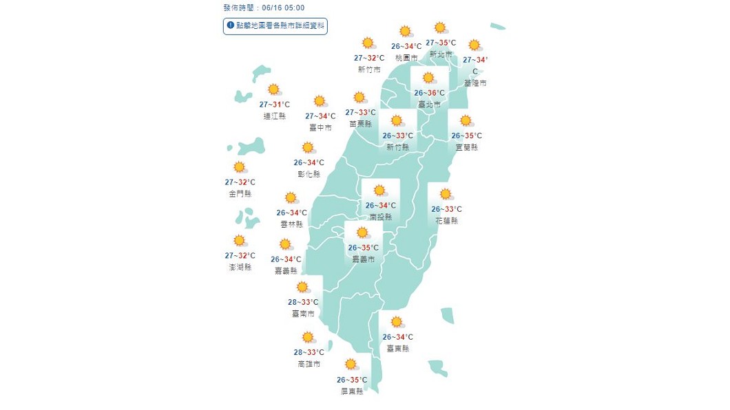 Figure / Central Meteorological Administration to prevent heat stroke!  Taiwan's high temperature is hot and the afternoon local rain in the mountain areaÂ 