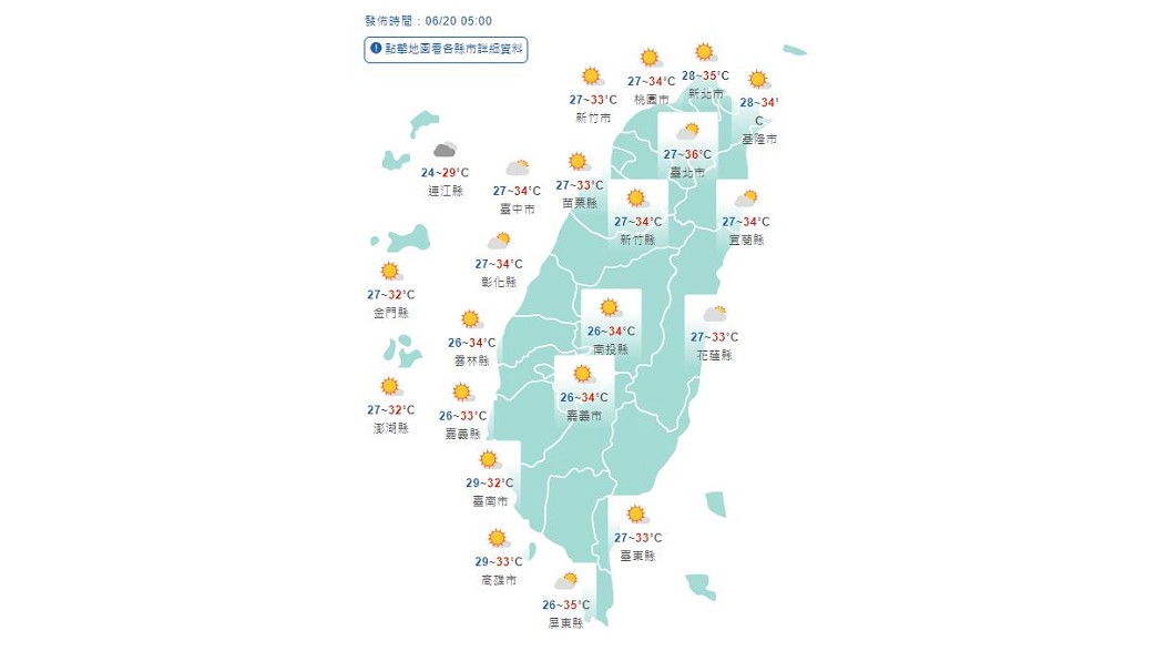 Figure / UV intensity of the Central Meteorological Bureau!  Taiwan's hot sunscreen, sun protection and plenty of water