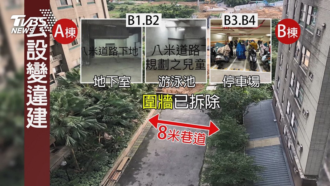 圖／TVBS 汐止社區「中庭變馬路」　住戶抗議淚訴：恐歪樓