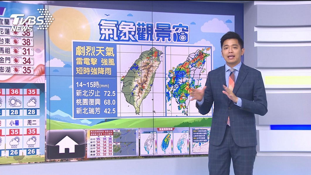 Figure/TVBS still need to bring an umbrella!  Sudden afternoon rainstorms everywhere are afraid of heavy rain in the north of the mountainous area