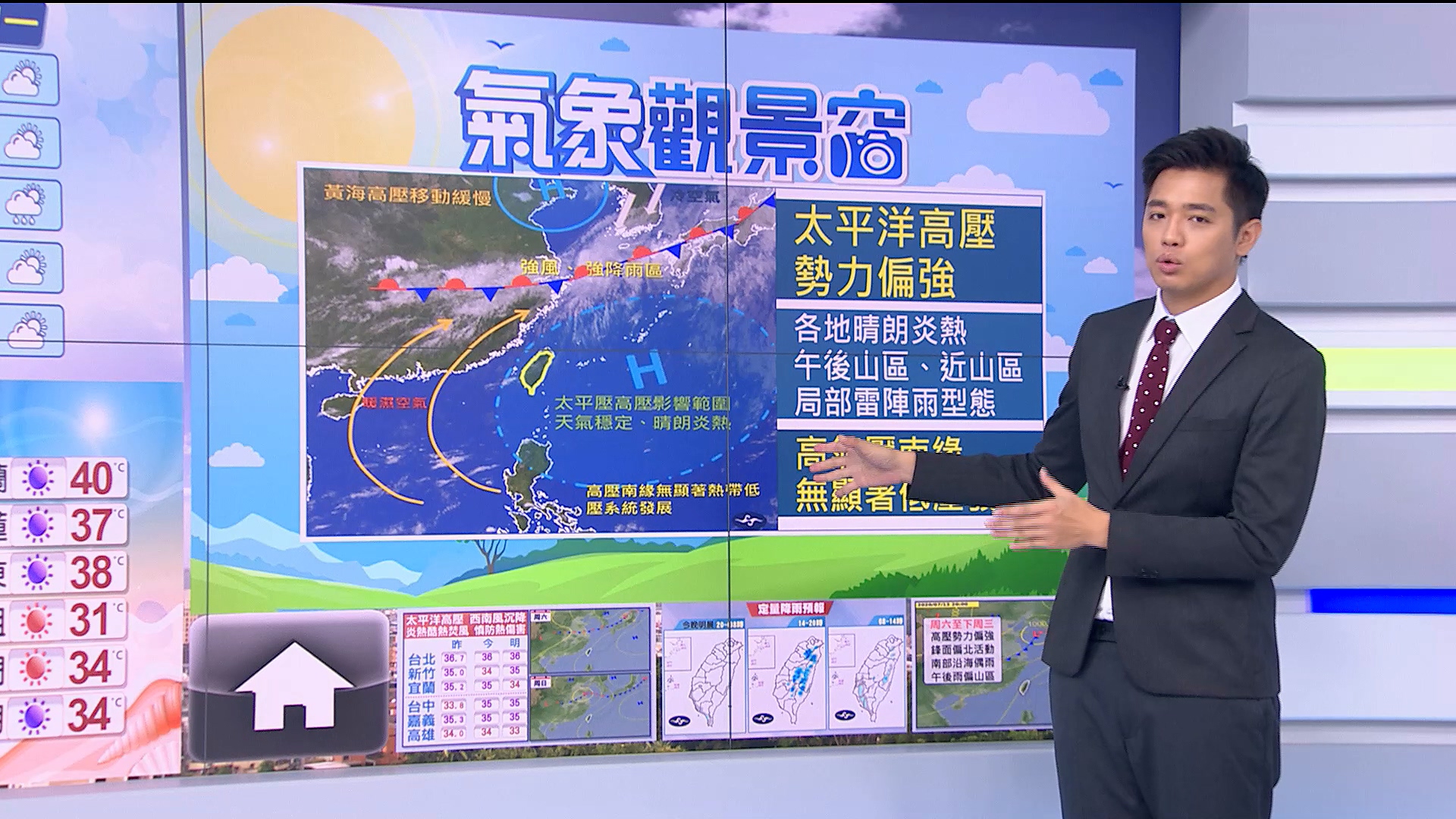 Figure / TVBS battle against heat!  It's sunny and hot until next Thursday afternoon rain in the mountains