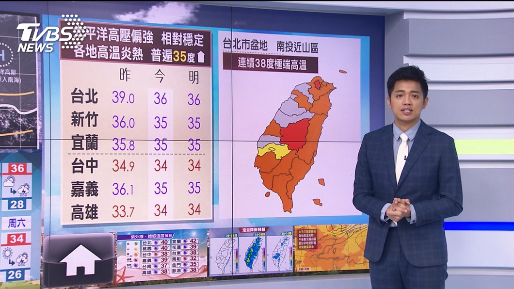 Photo/TVBS Go out with an umbrella!  Taipei Nantou soared at 38 degrees, 3 days after afternoon, thunderstorms everywhere