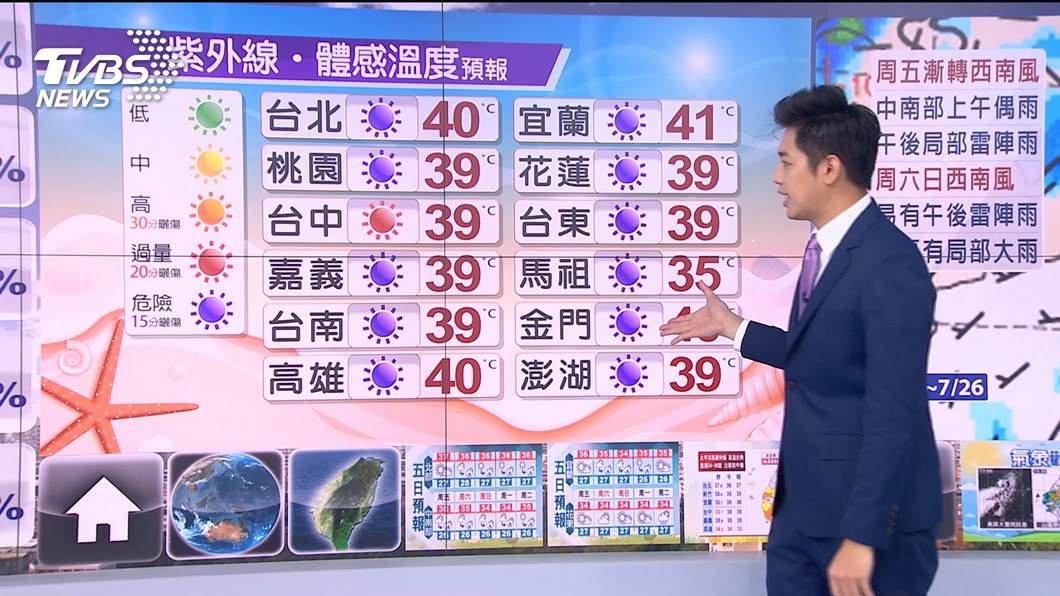 Photo/TVBS is still hot after the heat!  Taipei may soar 38 degrees in the afternoon mountain thunderstorm
