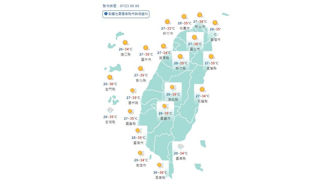 Picture/Central Meteorological Bureau is still hot after the heat!  Taipei may soar 38 degrees in the afternoon mountain thunderstorm