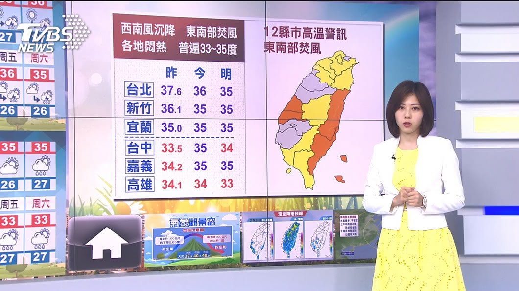 Photo/TVBS The morning is hot and sultry!  Prevent heavy thunderstorms everywhere in the afternoon