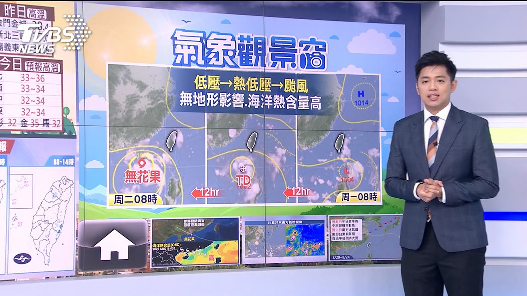 Photo/TVBS "fig" landed far and wide!  Take an umbrella to go out, sultry and heavy rain in the afternoon