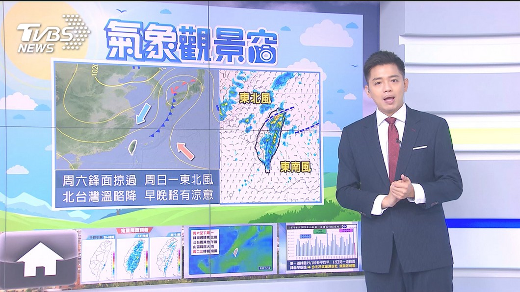 Photo/TVBS Go out with an umbrella!  Cloudy and light-transmitting mountainous areas rain in the afternoon