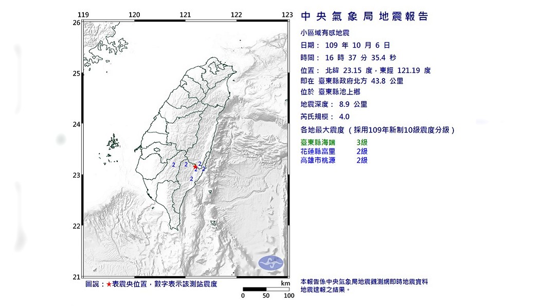 （圖／中央氣象局） 台東地震規模4.0　最大震度3級